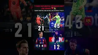 Is it coincidence or it is real guys | FRENKIE #dejong #fcbarcelona #football #viral #trendingnow