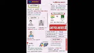 Asia Cup 2025 Gk |Current Affairs Gk |#asiacup2025 #gk #ssc #generalknowledge #viral #upsc#Asia