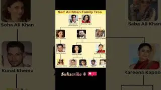 Saif Ali Khan Family Tree |#bollywood #saifalikhan