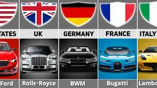 Car Brands From Different Countries | A Global Automobile Documentary