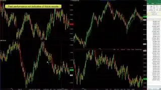 Forex Blog - 3 Step Easy Forex Trading System March 10, 2017