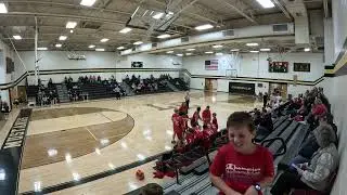 EMS @ Lynchburg Clay 01.22.2026