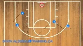 Basketball Triangle Screen and Cut Play - Al's Basketball Playbook