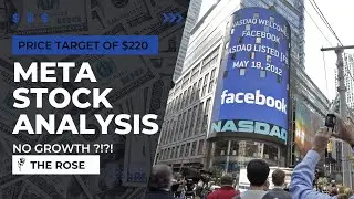 Facebook (META) Stock Analysis - Price Target and Inflation