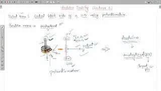 lecture 3