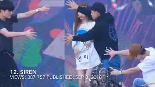 The Top 25 Most Viewed Sunmi Fancams