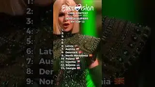 Eurovision 2021 | Non Qualifiers My Top 13 #eurovision #esc #esc2021 #ranking #music #shorts