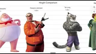 DreamWorks Size Comparison | Smallest To Largest 