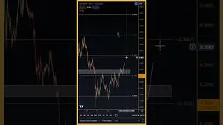 GRT Price Prediction | the graph price prediction | GRT Technical Analysis Update