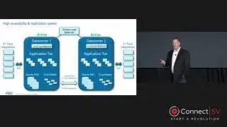 Learning from FICO's implementation of Couchbase to support a large telco customer origin solution