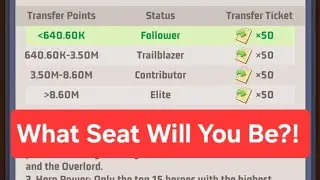 Breakdown of Hero Power For Transfer Seats Post S5 of Last War
