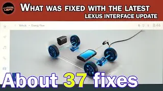 37 issues fixed in the latest Lexus Interface Update!  - Version 2050