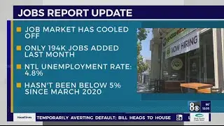September Jobs Report