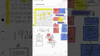 Better area model division video