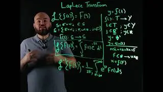 Laplace Transform Basics
