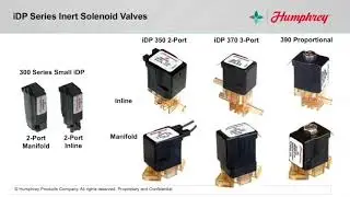 iDP Series Inert Solenoid Valves