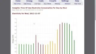 Energy Insights -- by Cortex Energy Management