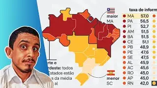 6 ESTADOS BRASILEIROS T&Ecirc;M MAIS TRABALHADORES INFORMAIS que FORMAIS, mas POR QU&Ecirc;?