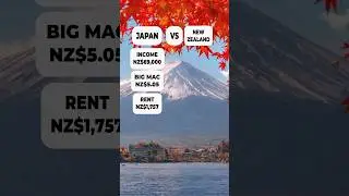Japan vs. New Zealand: Cost of Living Comparisons 🇯🇵🇳🇿 #shorts