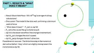Black Hole and Orbits &ndash; Parts 1 & 2