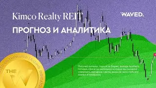 Прогноз цены Kimco Realty REIT (KIMCO REALTY CORPORATION) на сегодня и 2023 год. Инвестиции в Kimco