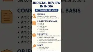 Judicial Review in India Explained