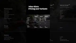 Ather Rizta Variants and On road pricing explained #ather #atherrizta