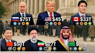 $295 Trillion Controls the World || Inside the 8 Richest Countries 