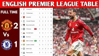 ENGLISH PREMIER LEAGUE TABLE UPDATED TODAY | PREMIER LEAGUE TABLE AND STANDING 2025/2026