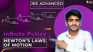 Jee Advanced Problem of NLM - Infinite Pulleys | Mechanics ✍️🔥100% गारंटी समझ आएगा🔥#jee #trending