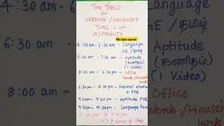 TNPSC group 2/2a SELF STUDY TIMETABLE for working/housewife!#tnpscaspirant#tnpscmotivation#timetable