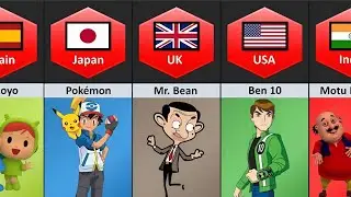 Top Cartoons From Different Countries