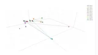 [WIP] Rocket League Replays - Replay shot positions