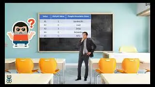 EIGRP Metric Calculation