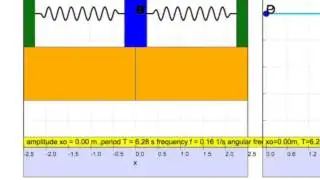 Demonstration of epub3 interactive textbook created using Easy Java Simulation