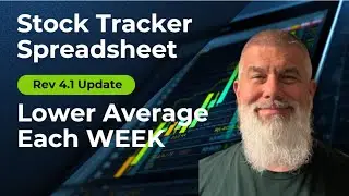 LOWERING my AVERAGE EVERY WEEK on YIELDMAX High Yield ETFs