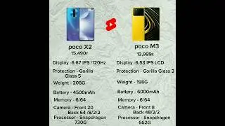 Who is best ? [ poco x2 VS poco m3 ]#shorts