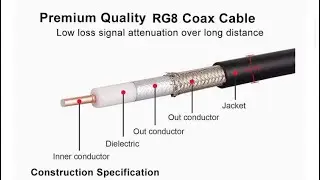 Tram-1480 Coax Swap RG8 50FT