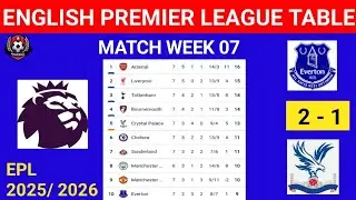 ENGLISH PREMIUM LEAGUE TABLE UPDATED TODAY | PREMIER LEAGUE TABLE AND STANDING 2025/2026