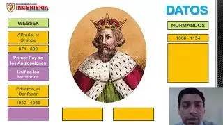 Monarquía Inglesa, s. X - s. XV   (Los Plantagenet)