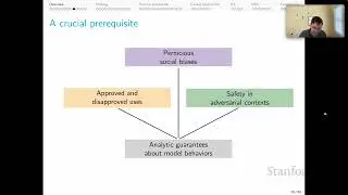 Stanford XCS224U: NLU I Analysis Methods for NLU, Part 1: Overview I Spring 2023
