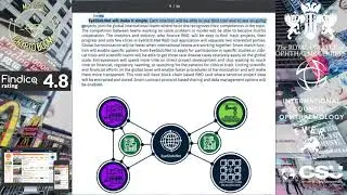 🌍 Whitepaper проекта EyeGlob 🌎