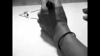 RSA Style Animation - Memory Inquiry, linking to TOK Themes