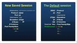 Sessions: 2) The Default Session