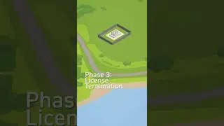 NRC Reactor Decommissioning Process