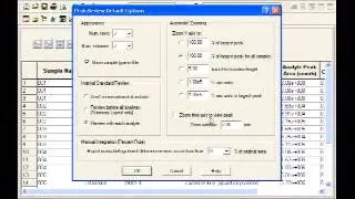 LCMS 2007 : 10 : Review & Analyze Quantitative Series