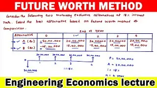 Engineering Economics lecture, Future worth method, best alternatives, revenue dominated cash flow