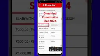 dhanhind commission slab 2024 dhanhind Retailer Aeps Withdrawal commission slab