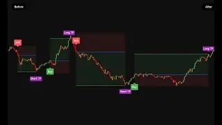🚀 Empire Trades Swift Algo Pro &ndash; Official Trading System 🚀