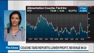 BNN Market Movers Sept. 3 2025 -  Alimentation Couche-Tard, Wesdome Gold Mines